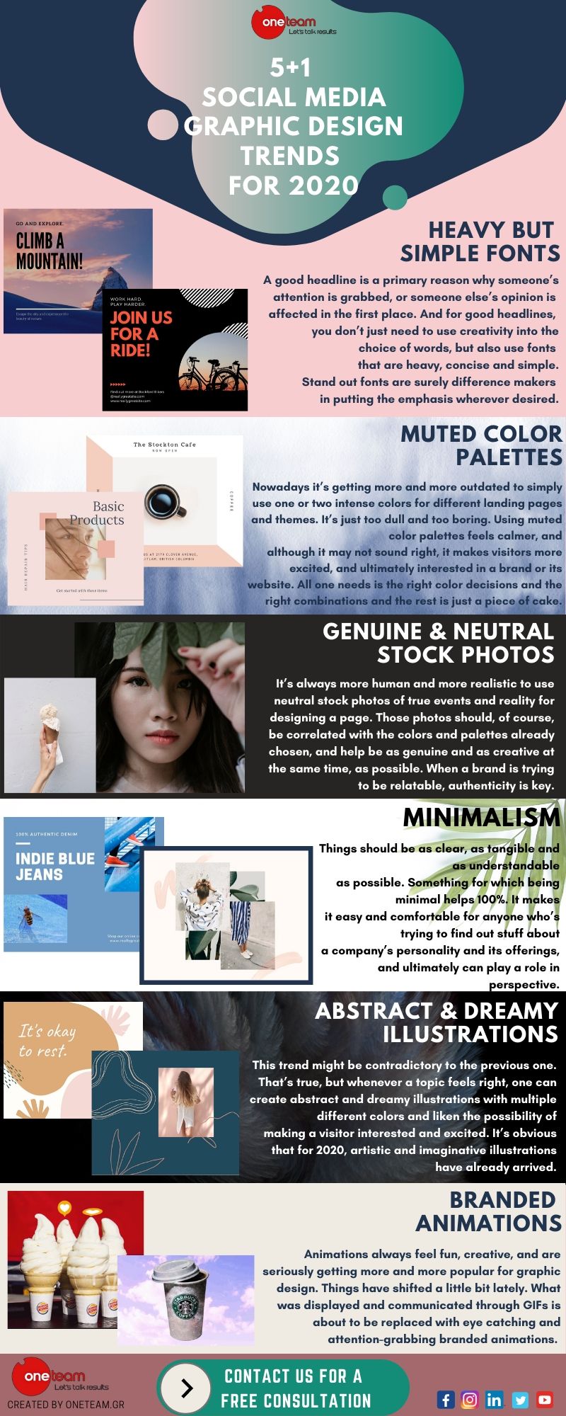 5 1 Social Media Graphic Design Trends You Need To Know For 2020