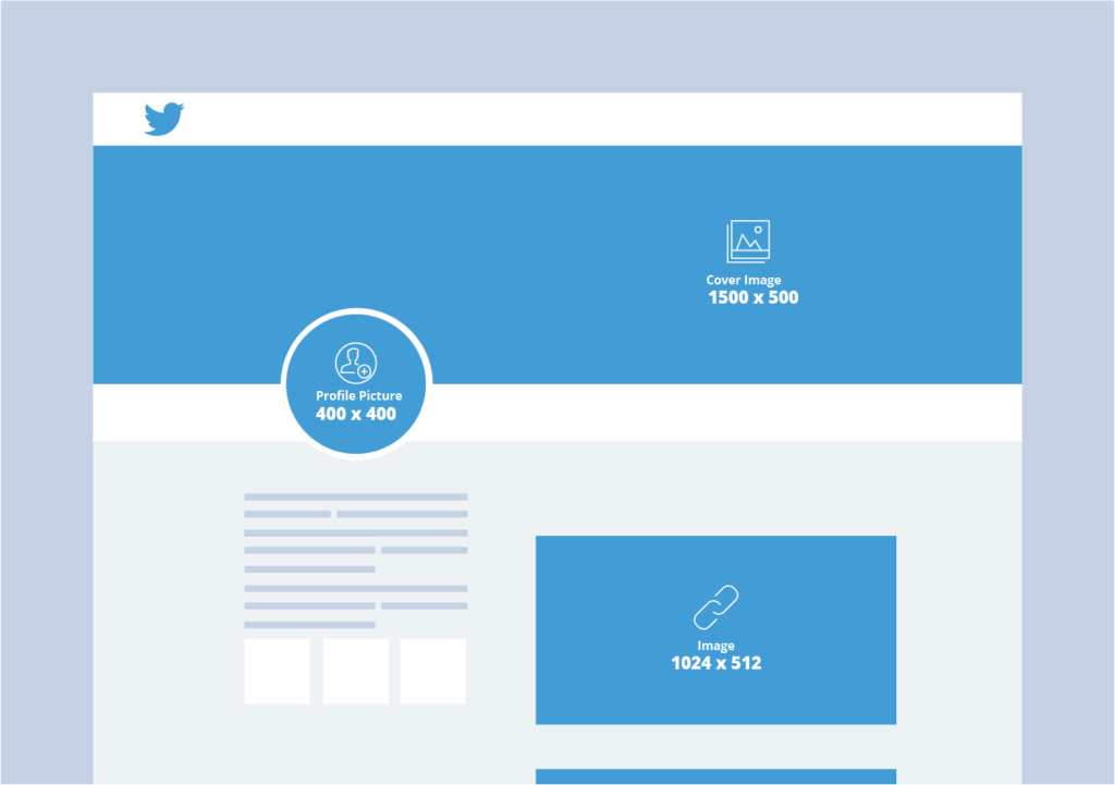 Twitter image sizes 2019 edition